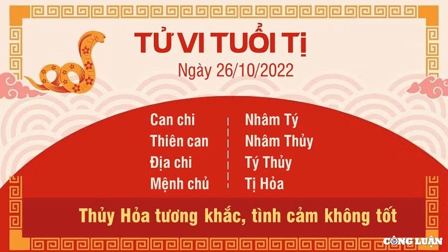 tu vi hom nay 26 10 2022 thu 4 ngay 2 10 am lich cua 12 con giap hinh 6