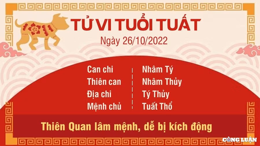 tu vi hom nay 26 10 2022 thu 4 ngay 2 10 am lich cua 12 con giap hinh 11