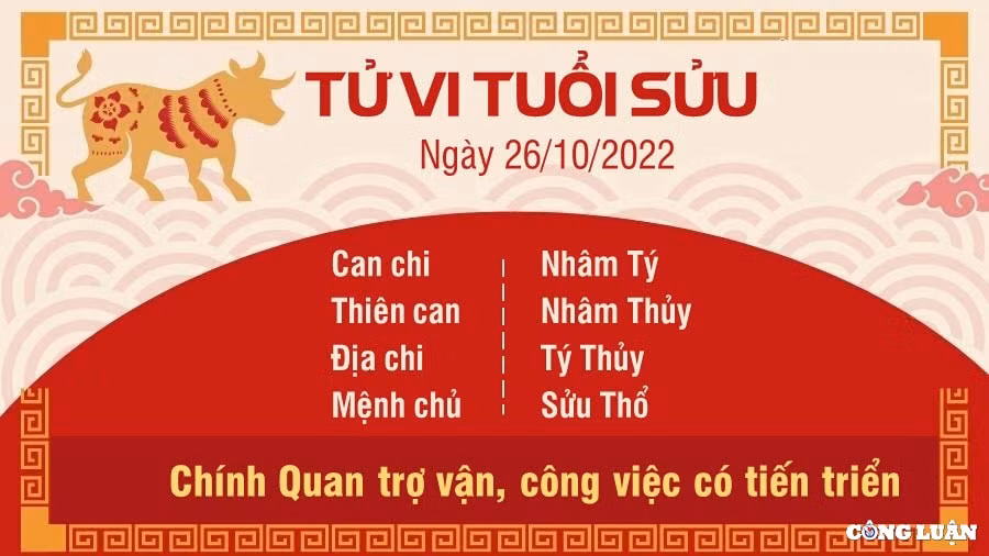tu vi hom nay 26 10 2022 thu 4 ngay 2 10 am lich cua 12 con giap hinh 2