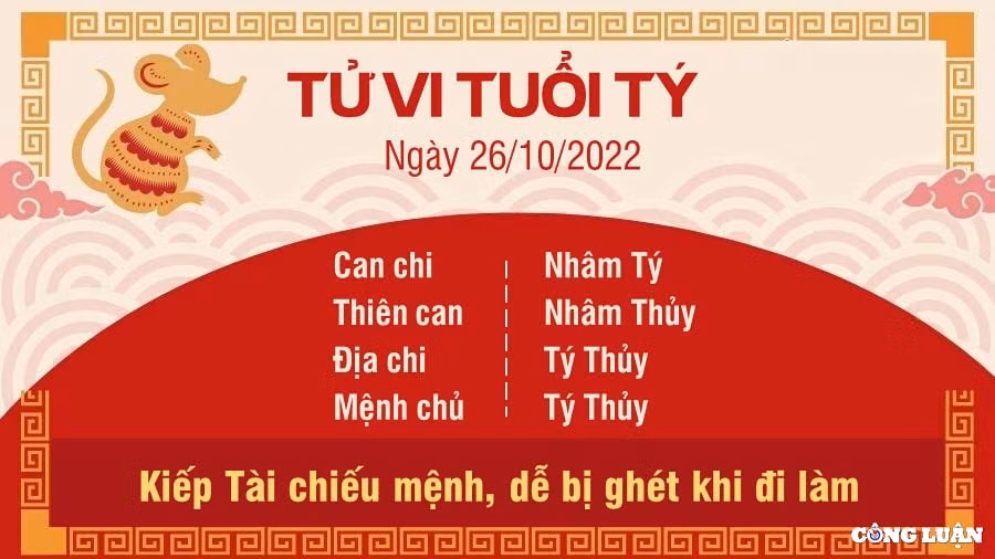 tu vi hom nay 26 10 2022 thu 4 ngay 2 10 am lich cua 12 con giap hinh 1