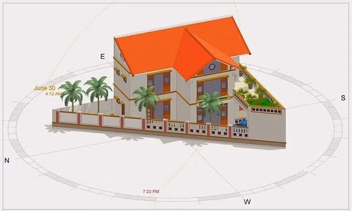 nguoi menh kim nen mua nha xay theo huong nao hinh 2