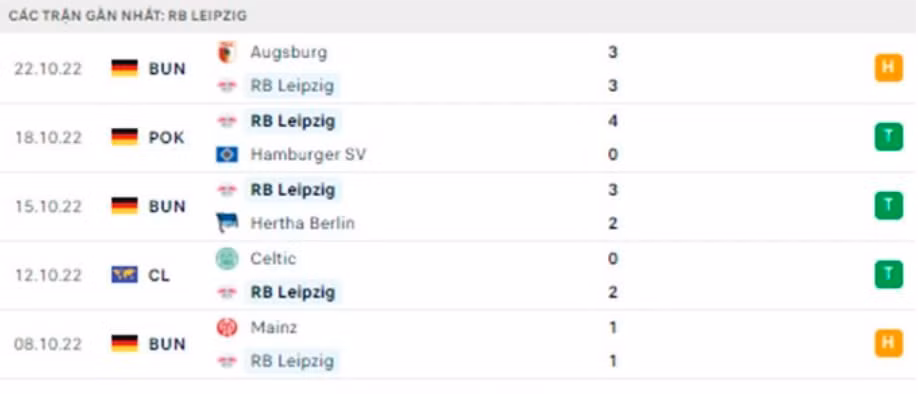 nhan dinh tran leipzig vs real madrid 2h ngay 26 10 hinh 3
