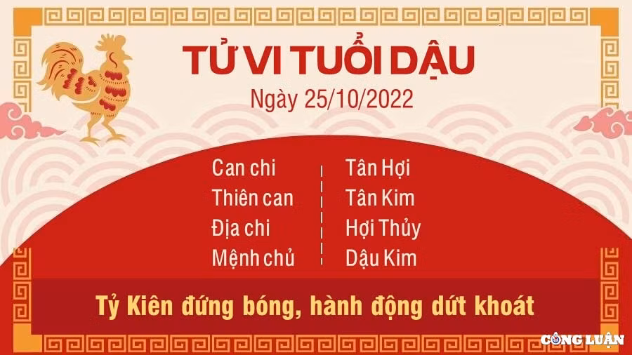 tu vi hom nay 25 10 2022 thu 3 ngay 1 10 am lich cua 12 con giap hinh 10