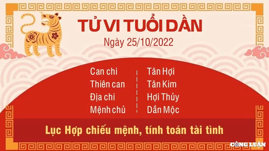 tu vi hom nay 25 10 2022 thu 3 ngay 1 10 am lich cua 12 con giap hinh 3