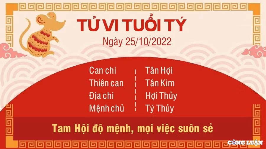 tu vi hom nay 25 10 2022 thu 3 ngay 1 10 am lich cua 12 con giap hinh 1