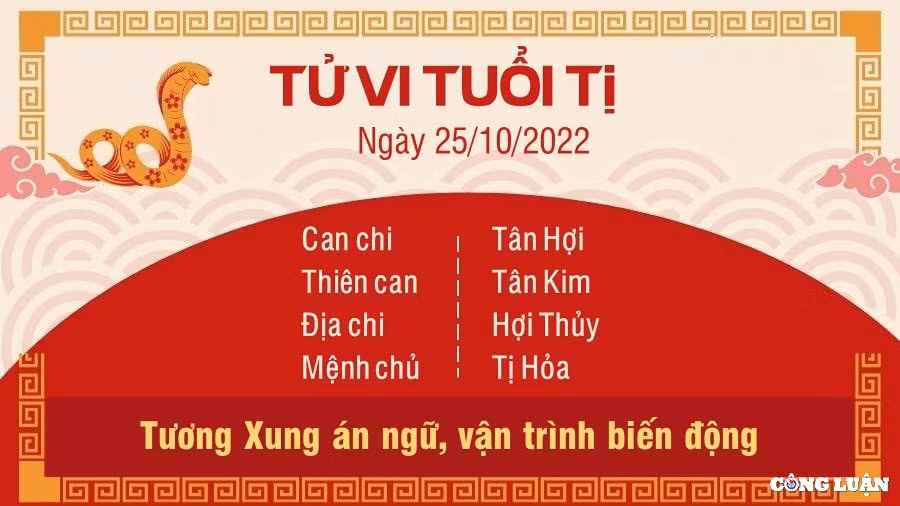 tu vi hom nay 25 10 2022 thu 3 ngay 1 10 am lich cua 12 con giap hinh 6