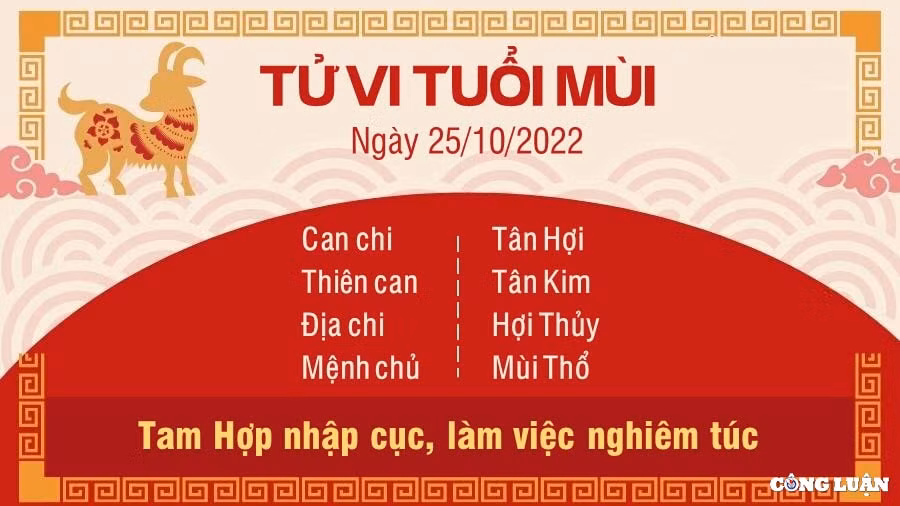 tu vi hom nay 25 10 2022 thu 3 ngay 1 10 am lich cua 12 con giap hinh 8