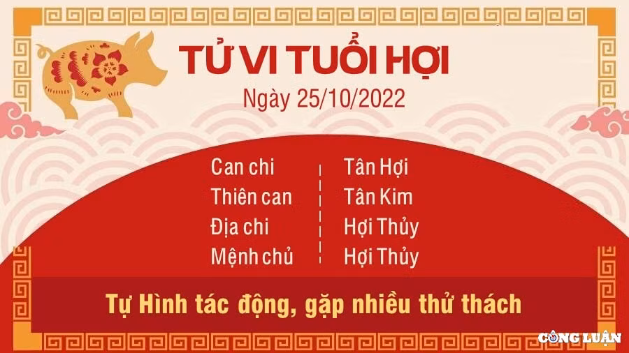 tu vi hom nay 25 10 2022 thu 3 ngay 1 10 am lich cua 12 con giap hinh 12
