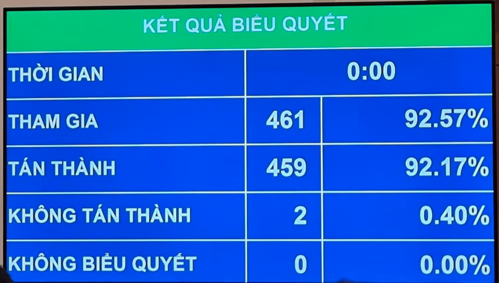 quoc hoi bau ong ngo van tuan giu chuc tong kiem toan nha nuoc hinh 2