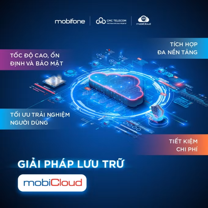 chinh thuc ra mat mobicloud dich vu luu tru cloud cho ca nhan do mobifone bat tay voi cmc telecom phat trien hinh 2