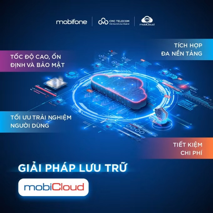 so huu iphone 12 promax bang viec su dung dich vu luu tru ca nhan mobicloud nhu the nao hinh 2