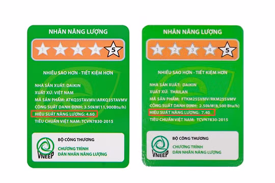Hơn 40.000 sản phẩm được dán nhãn năng lượng trên thị trường