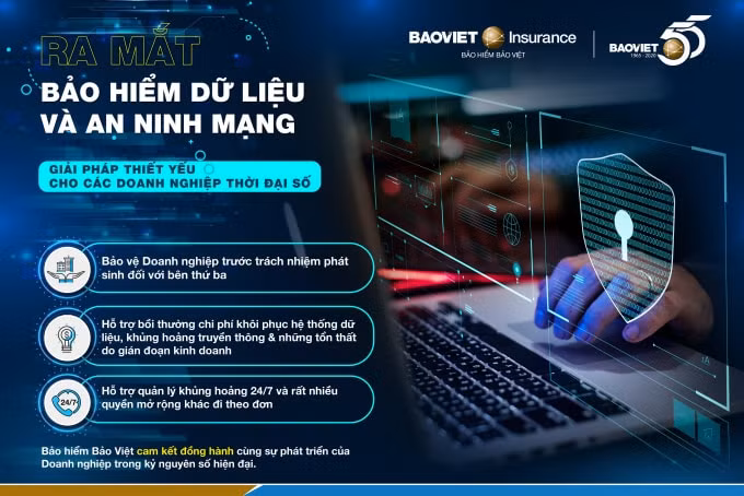 Bảo hiểm Dữ liệu và An ninh mạng với nhiều quyền lợi tối ưu cho doanh nghiệp