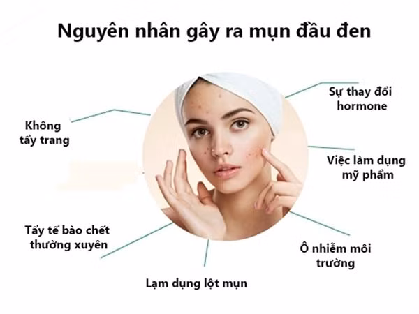 mụn