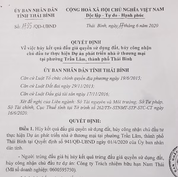 Quyết định hủy bỏ kết quả đấu giá quyền sử dụng 128 lô đất.