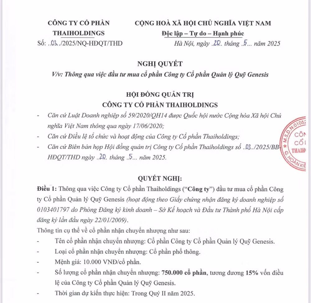 nghị quyết