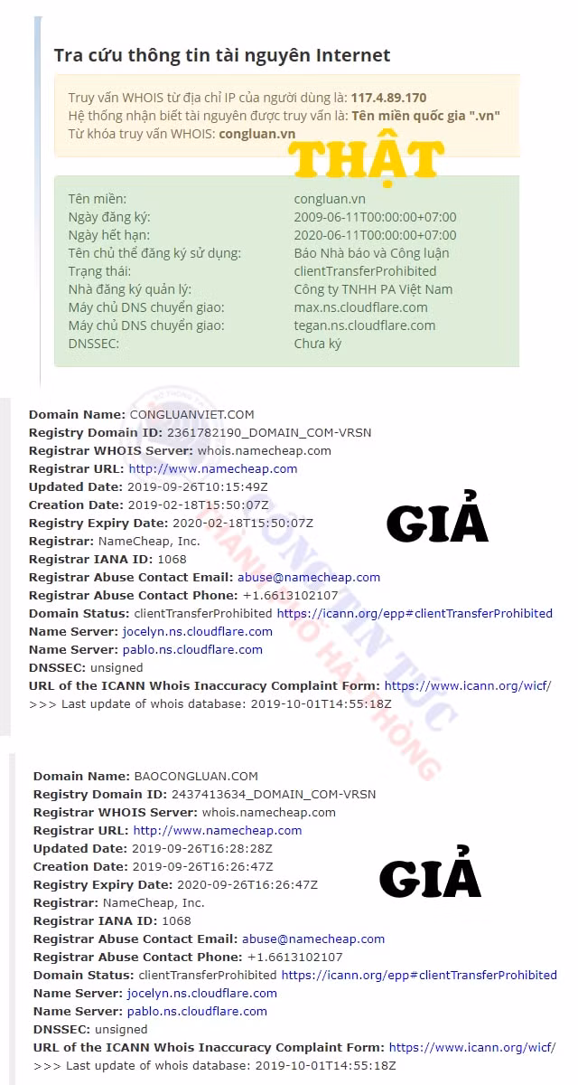 Hai tên miền congluanviet.com và baocongluan.com cũng chiêu thức tương tự: Dịch vụ WhoisGuard để ẩn danh chủ sở hữu; Dụng dịch vụ DNS Cloudflare để che dấu địa chỉ IP thực.