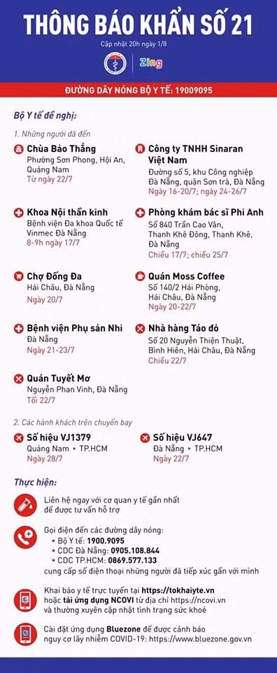 thong báo số 21