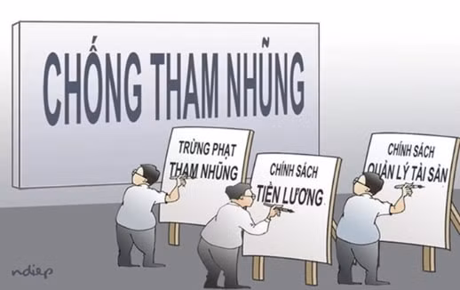 nghiem tuc thuc hien chuyen doi vi tri cong tac theo luat phong chong tham nhung hinh 1