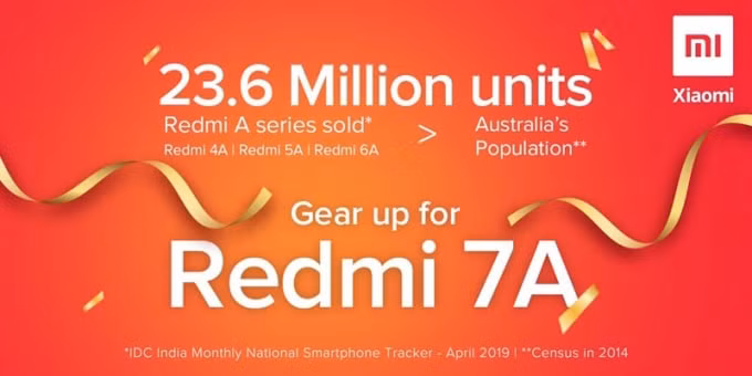 Dòng Xiaomi Redmi A đạt thành công lớn tại Ấn Độ.
