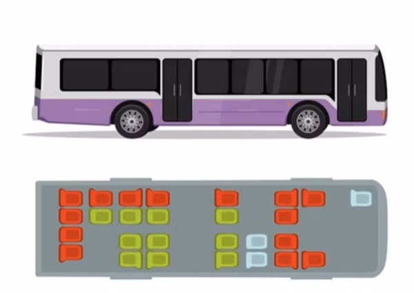 vi tri ghe nao an toan va nguy hiem nhat tren xe o to hinh 4