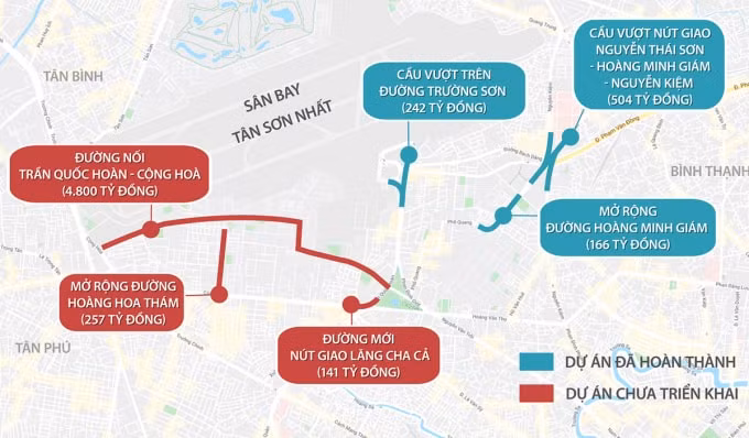 tp hcm se trien khai hang loat du an ket noi voi san bay tan son nhat hinh 1