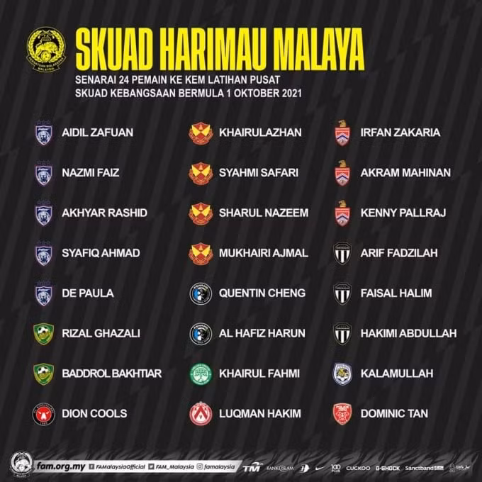 aff cup 2020 doi dau viet nam malaysia loai cau thu nhap tich hinh 2