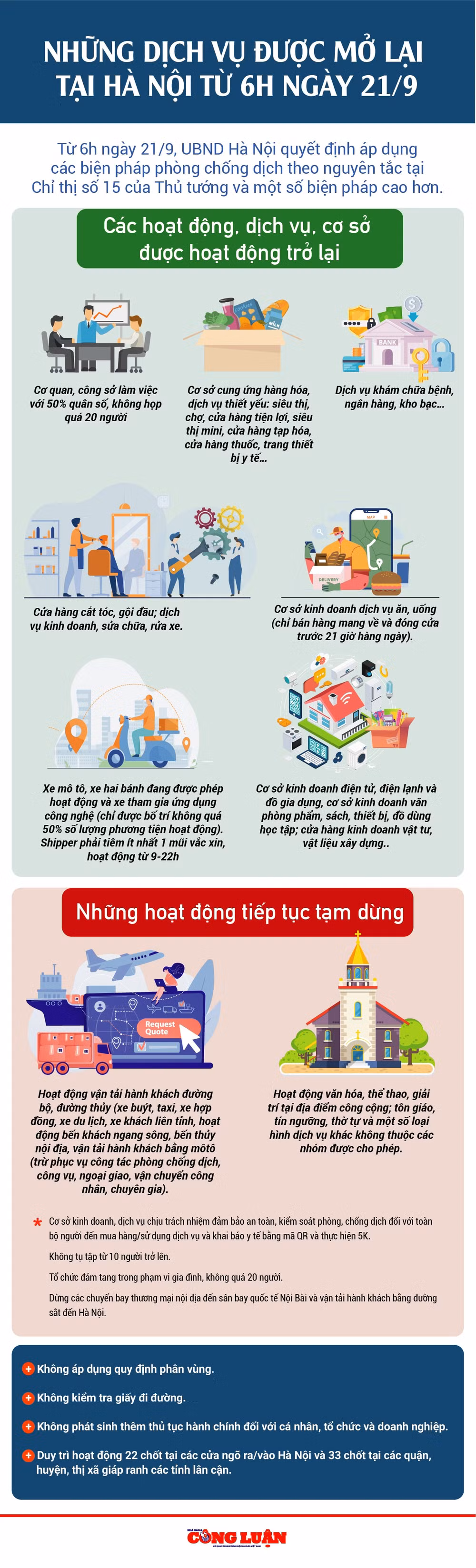 nhung dich vu duoc mo lai tai ha noi tu 6h ngay 21 9 hinh 1