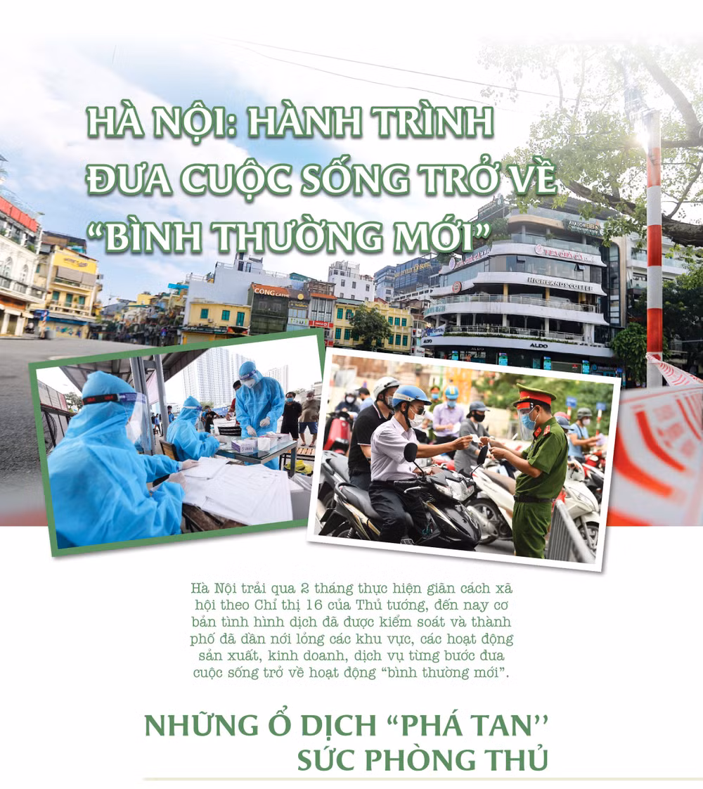ha noi hanh trinh dua cuoc song tro ve binh thuong moi hinh 1