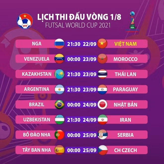 bao chi nga noi gi sau khi biet tin doi nha gap tuyen futsal viet nam hinh 2