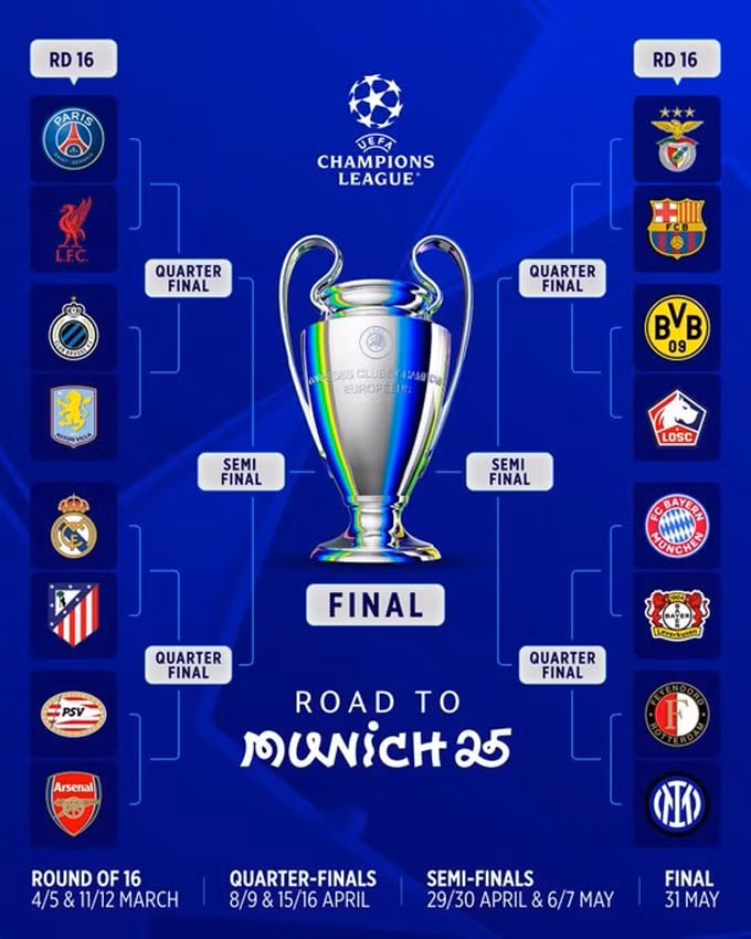 boc tham champions league 2024 25 real dung atletico madrid psg dai chien liverpool hinh 2
