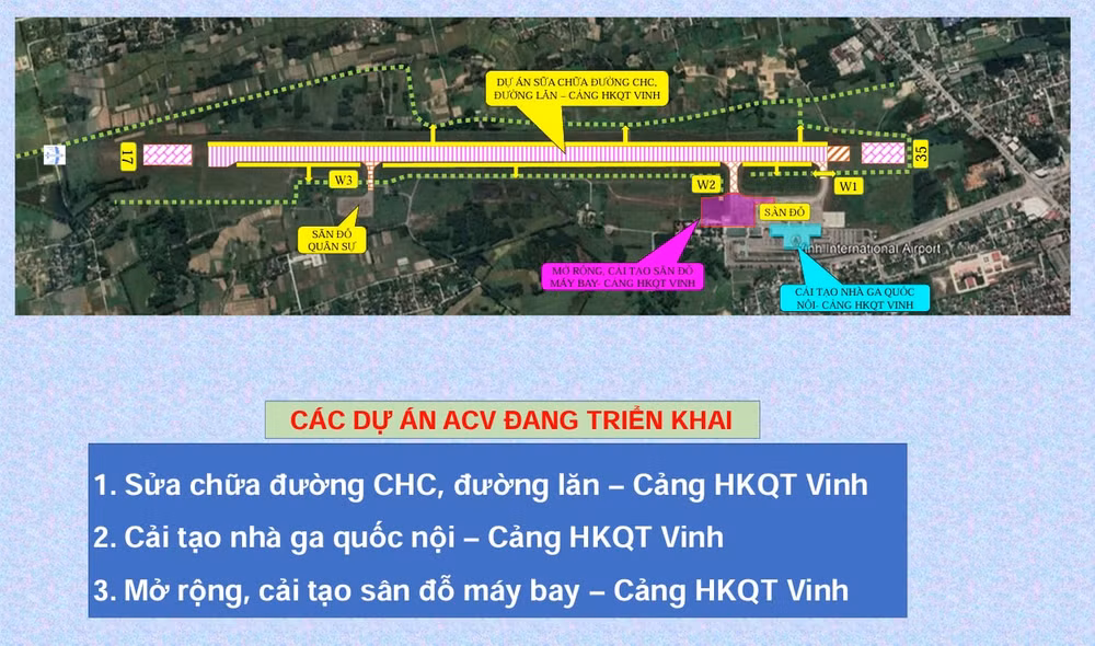 hoan thanh 3 du an cai tao cang hang khong quoc te vinh trong nam 2025 hinh 1