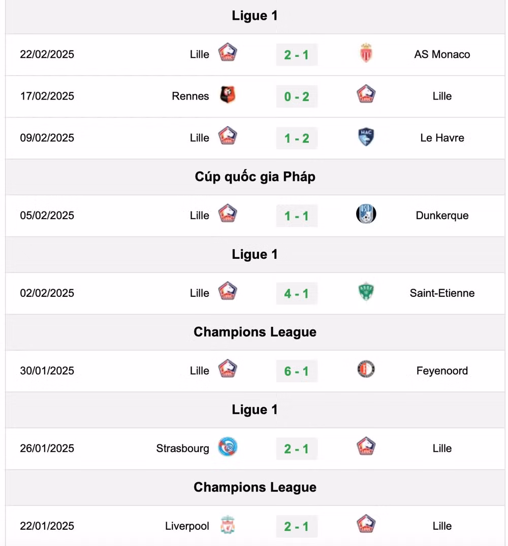 nhan dinh psg vs lille 03h05 ngay 2 3 tai ligue 1 hinh 3