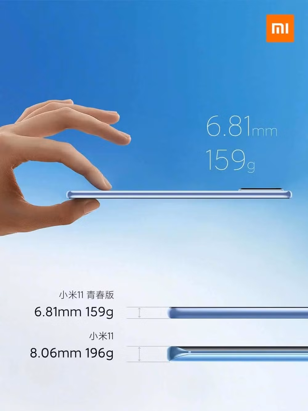 Mẫu điện thoại Mi 11 Lite. Ảnh: Xiaomi