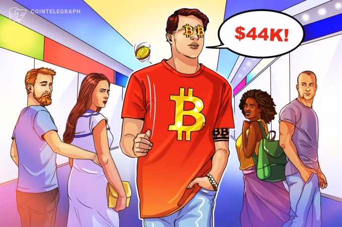 Lặp lại xu hướng tăng giá mạnh. Ảnh:Cointelegraph