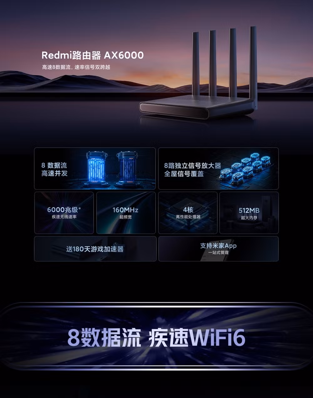 router redmi ax6000 ra mat so huu toc do len den 6000mbps hinh 3