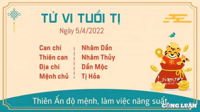 tu vi 5 4 2022 hom nay thu 3 ngay 5 3 am lich cua 12 con giap hinh 6