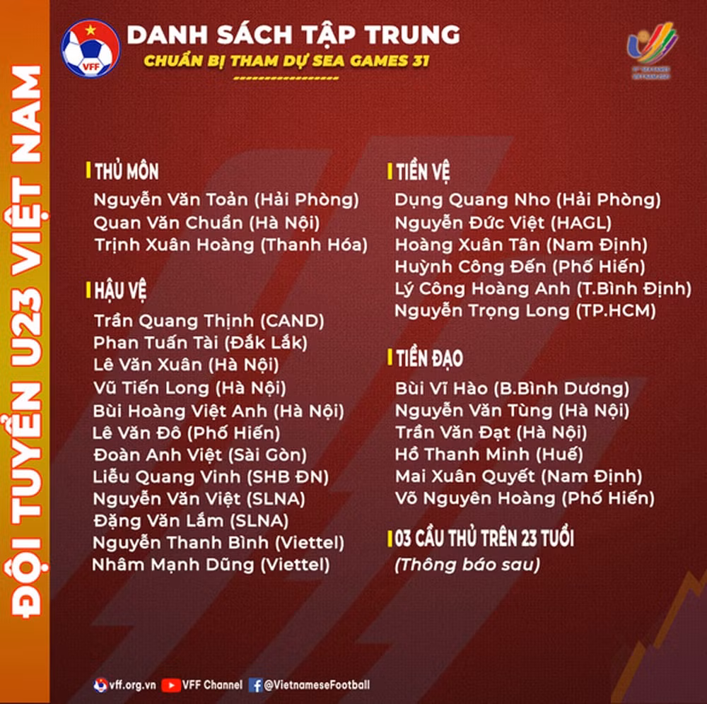 hlv park hang seo trieu tap 27 cau thu chuan bi cho sea games 31 hinh 2