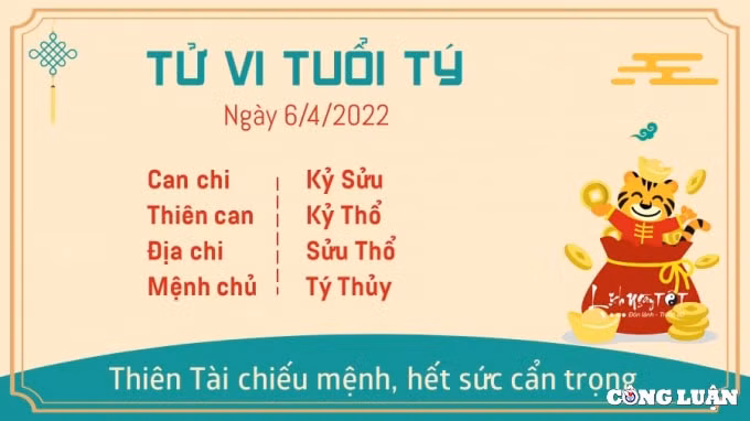 tu vi 6 4 2022 hom nay thu 4 ngay 6 3 am lich cua 12 con giap hinh 1