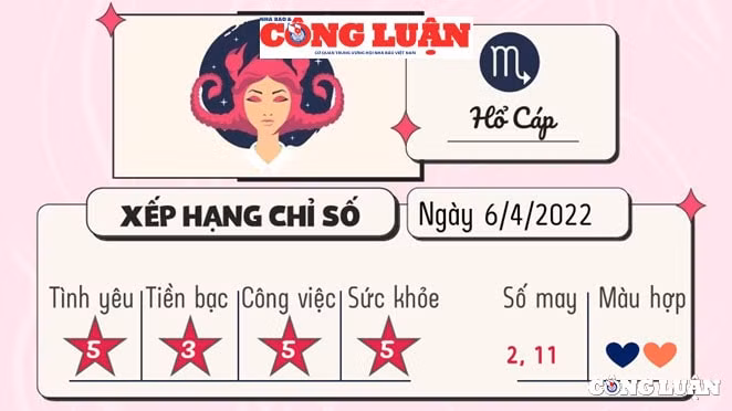 du doan 12 cung hoang dao hom nay tu vi thu 4 ngay 6 4 2022 hinh 9
