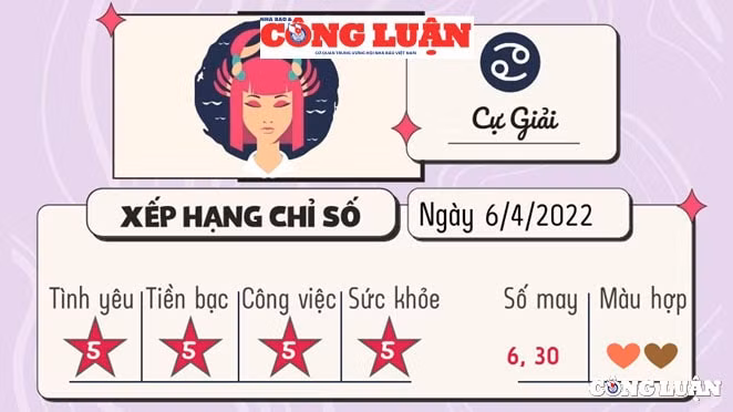 du doan 12 cung hoang dao hom nay tu vi thu 4 ngay 6 4 2022 hinh 10