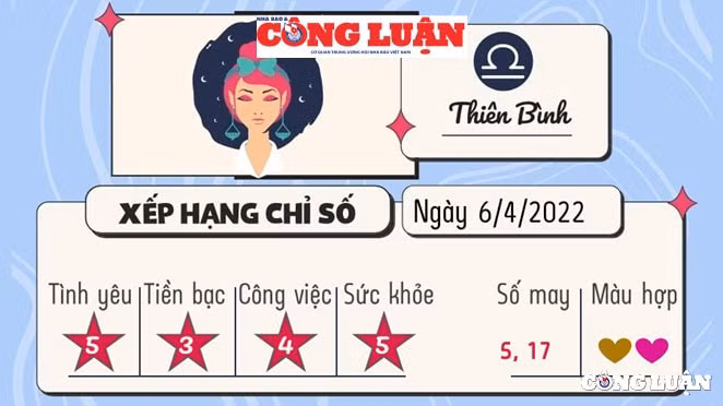 du doan 12 cung hoang dao hom nay tu vi thu 4 ngay 6 4 2022 hinh 2