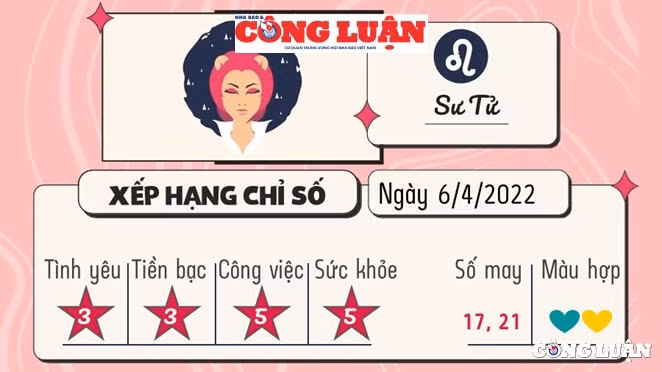 du doan 12 cung hoang dao hom nay tu vi thu 4 ngay 6 4 2022 hinh 3