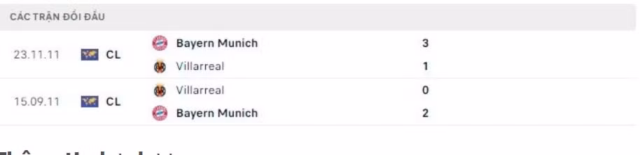 nhan dinh tran villarreal vs bayern 2h ngay 7 4 hinh 5