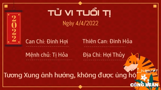 tu vi 4 4 2022 hom nay thu 2 ngay 4 3 am lich cua 12 con giap hinh 6