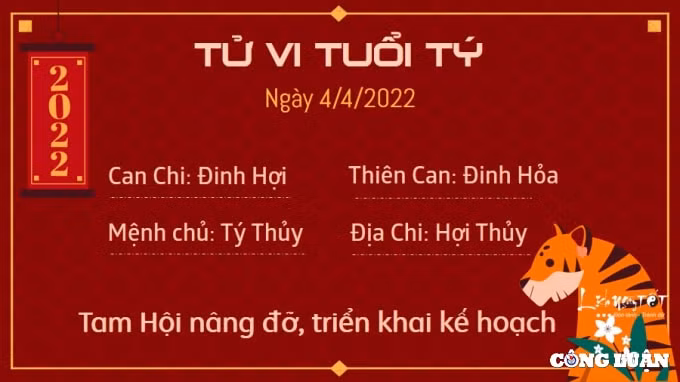 tu vi 4 4 2022 hom nay thu 2 ngay 4 3 am lich cua 12 con giap hinh 1