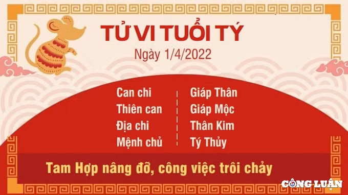 tu vi 1 4 2022 hom nay thu 6 ngay 1 3 am lich cua 12 con giap hinh 1
