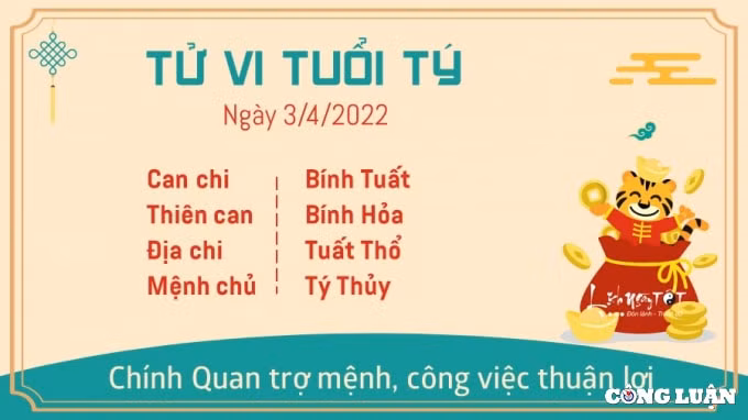 tu vi 3 4 2022 hom nay chu nhat ngay 3 3 am lich cua 12 con giap hinh 1