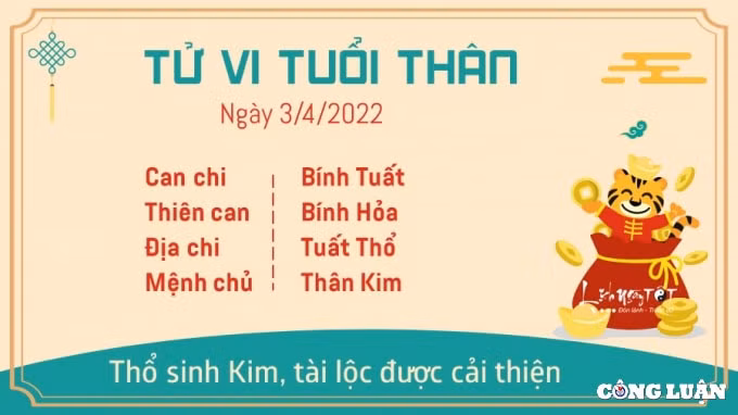 tu vi 3 4 2022 hom nay chu nhat ngay 3 3 am lich cua 12 con giap hinh 9