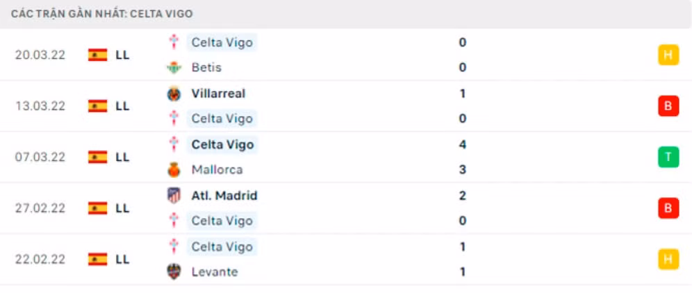nhan dinh tran celta vigo vs real madrid 23h30 ngay 2 4 hinh 4